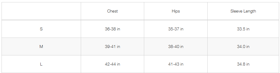 Prototype No. 001: The Sample Cut Puffer